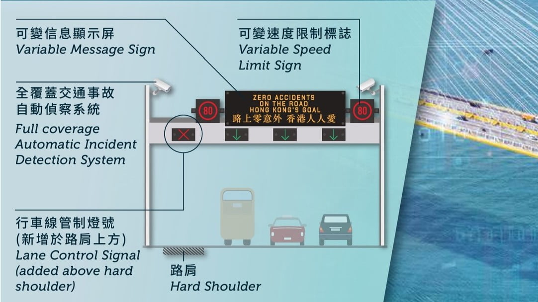 運輸署 ：汀九橋南行線將試行交通事故自動偵察系統(tǒng)