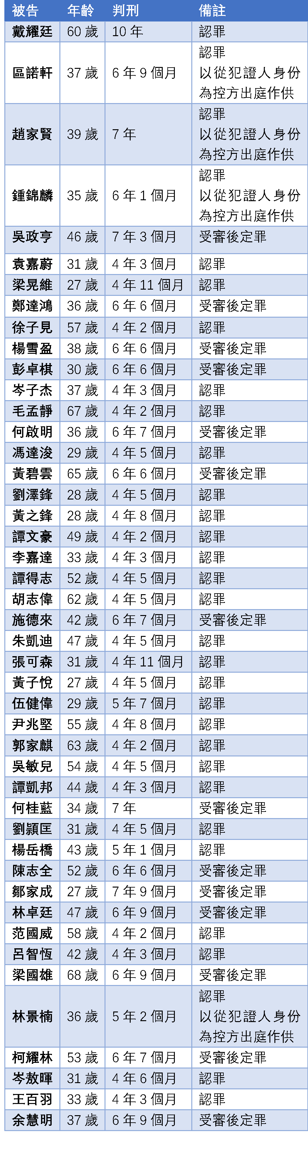 現(xiàn)場直1-2.jpg